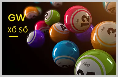 Bảo mật tài khoản A888 Win